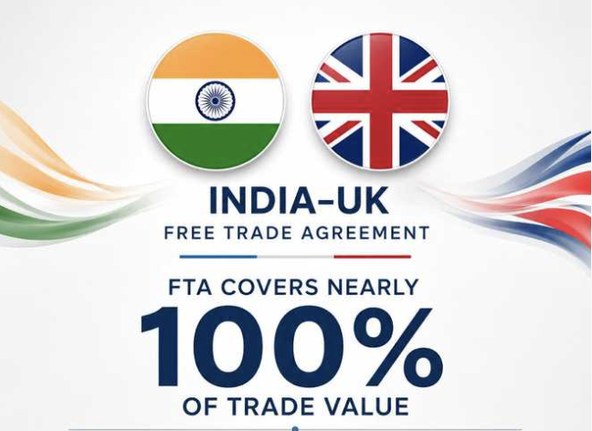 India-UK CETA: From Trade Agreement to Economic Transformation